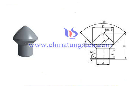 tungsten carbide buttons Picture tungsten carbide buttons Picture