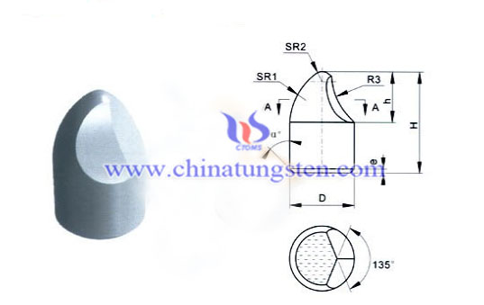 tungsten carbide buttons Picture tungsten carbide buttons Picture