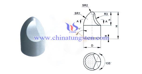 carboneto de tungstênio garras botões