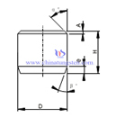 carburo de tungsteno plana botones-2